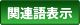 関連語表示